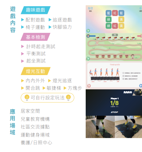 預訂款【世大智科】WhizToys運動地墊一組九塊 - 推薦給長者教育社工健身合適的遊戲