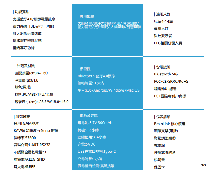 預訂款 BrainLink PRO新版 意念力頭帶