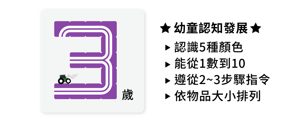 【Taiwan Qbi探索系列】3歲|工程小英雄:軌道練習組,輪式裝載機 Busy Wheel Loader Build And Play