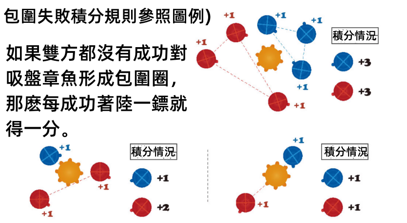 章魚吸盤飛鏢遊戲套裝 專注力培訓