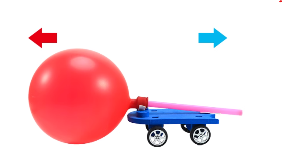【STEAM兒童動手系列】氣球動力車 DIY實驗器材