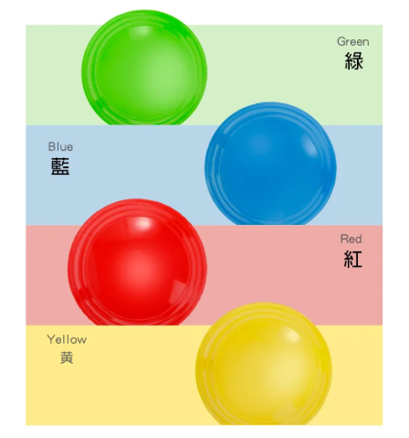 【趣味桌遊】Push The Ball Quickly | 瘋狂推推樂 | 卡片對對碰 | 益智思維訓練 | 家庭遊戲