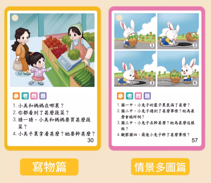 看圖語言訓練卡 （60張、243個問題）