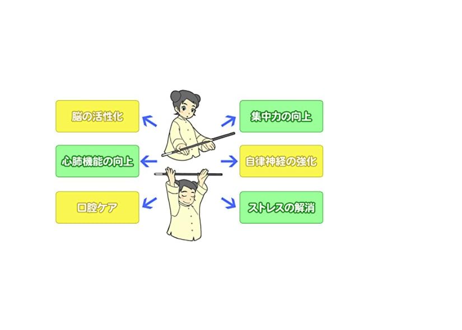 吹箭箭筒吹咀(矽膠)