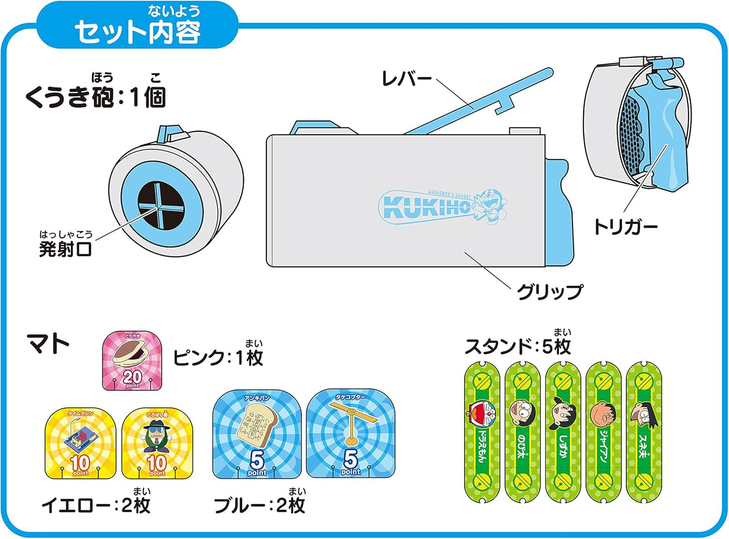 日本哆啦 A 夢 秘密道具 - 空氣砲射擊遊戲 親子遊戲
