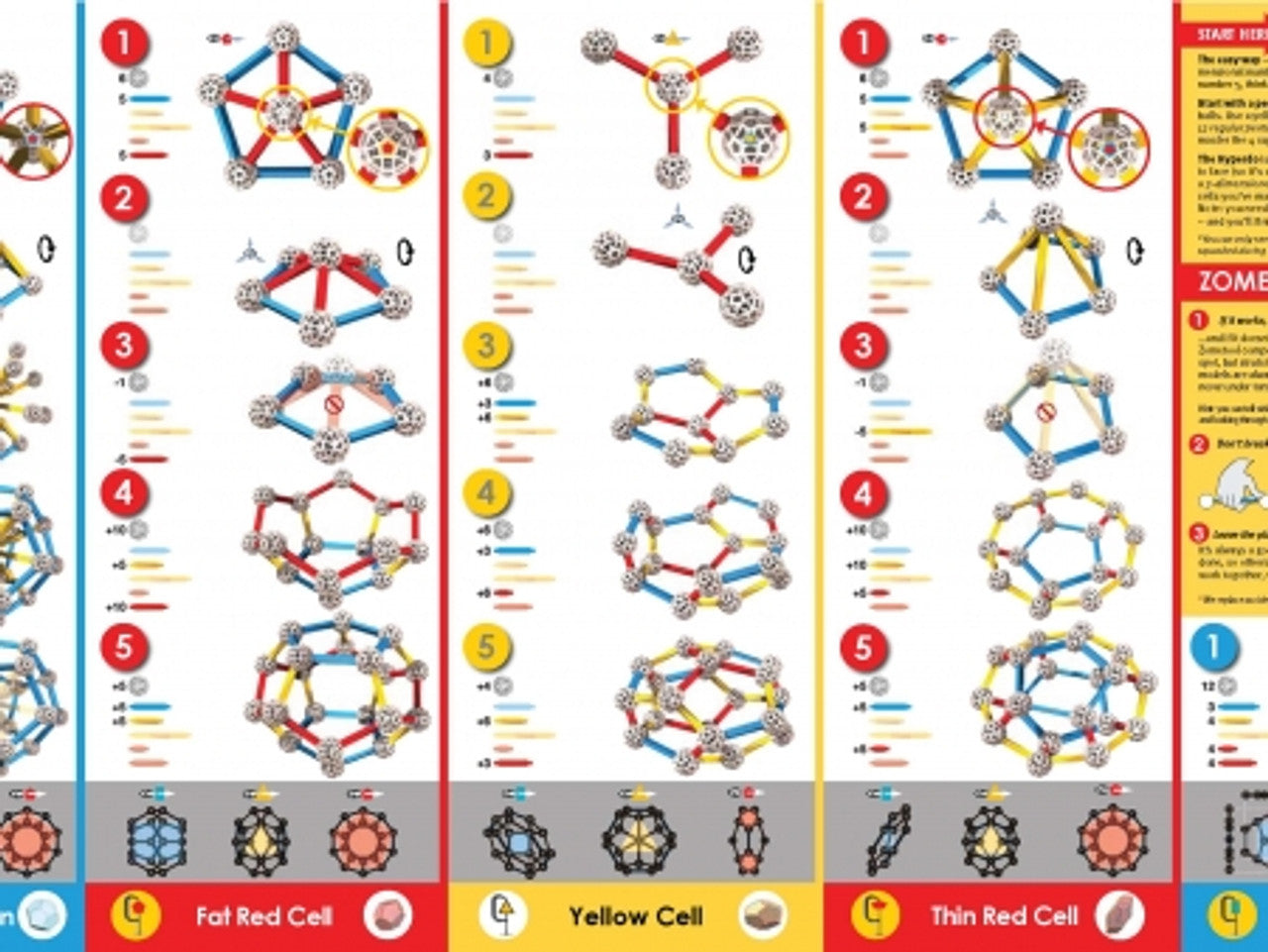 Zometool Geometric Structure Toy - The Hyperdo