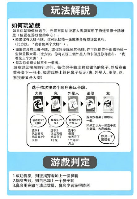 猜猜我是誰 匹諾曹說謊遊戲 桌遊 親子互動溝通遊戲