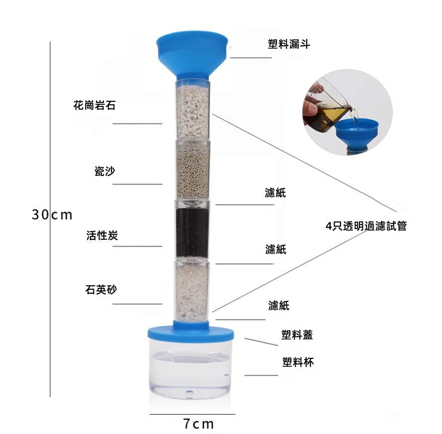 【STEAM玩具DIY手工】手工淨水裝置器兒童科學實驗套裝制