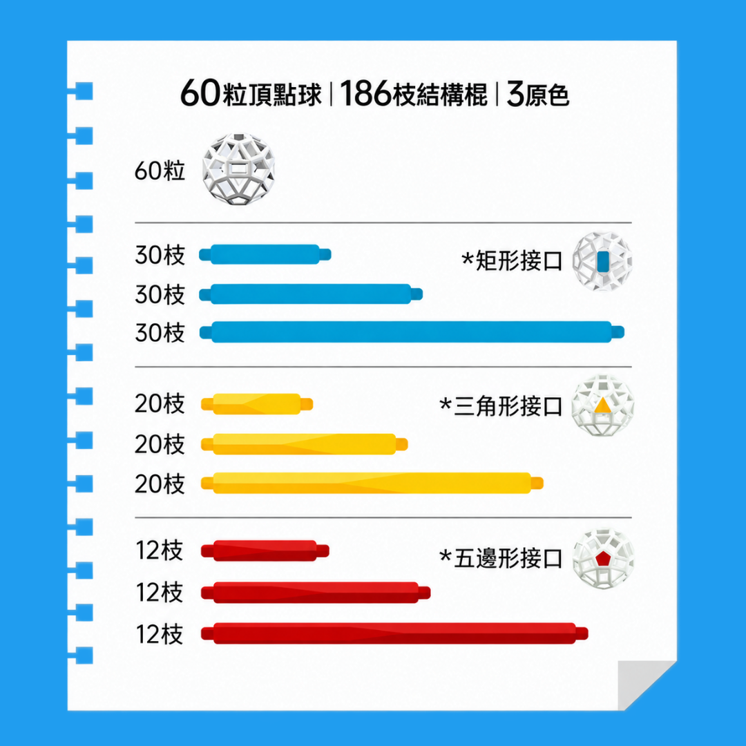Zometool Creator 1 兒童STEAM幾何建構數學啟蒙教具